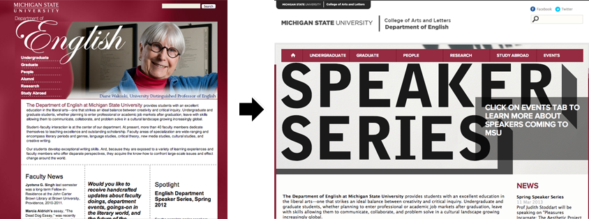 english transformation