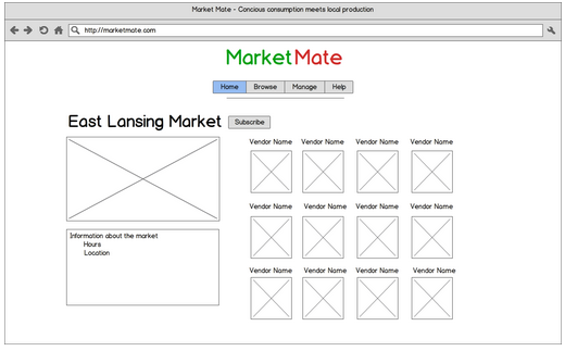 specifications sample